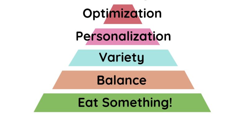 Escaping Nutrition Survival Mode